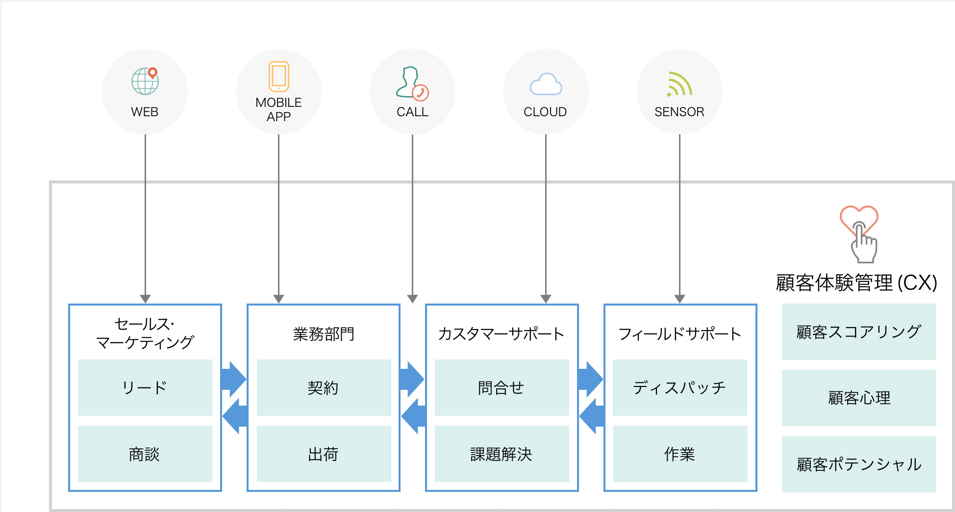 イメージ3