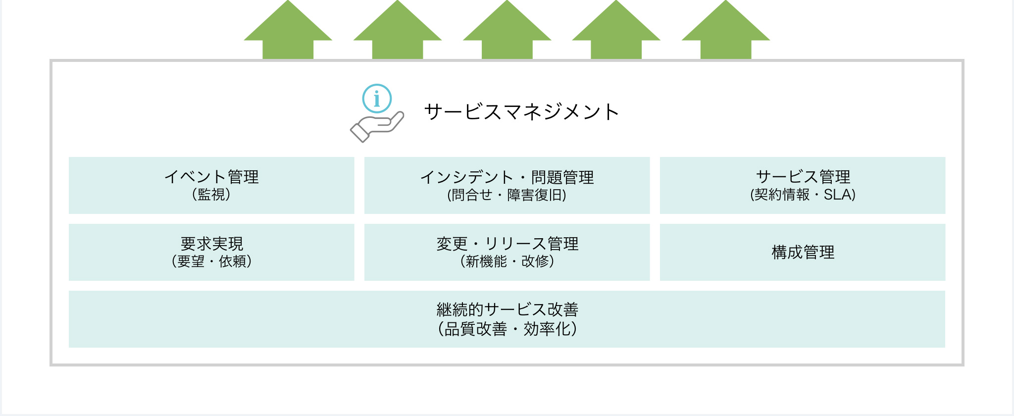 イメージ4